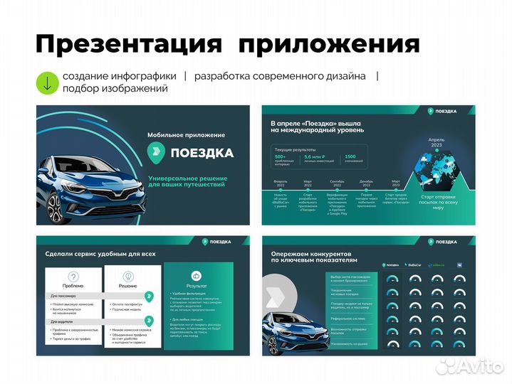 Разработка и дизайн презентаций