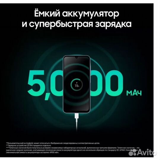 Samsung Galaxy A15, 8/256 ГБ