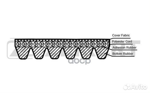 Ремень поликлиновой Ford Focus II 08- Volvo C3