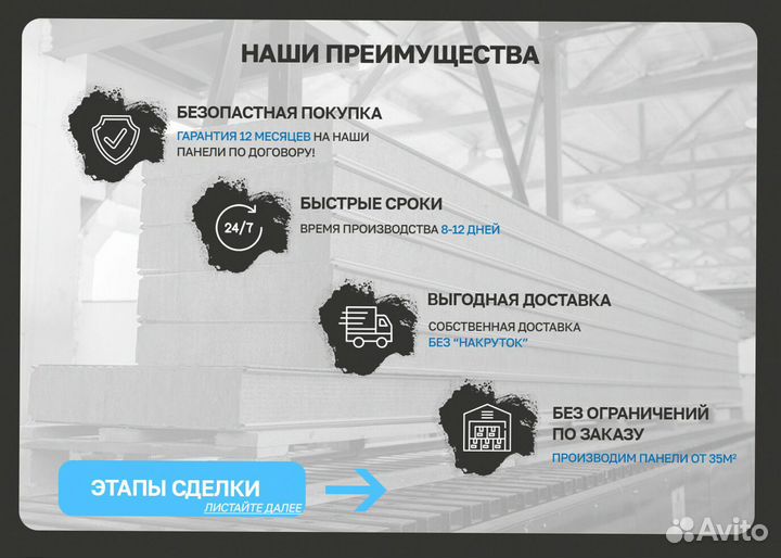 Сэндвич панели минеральная вата