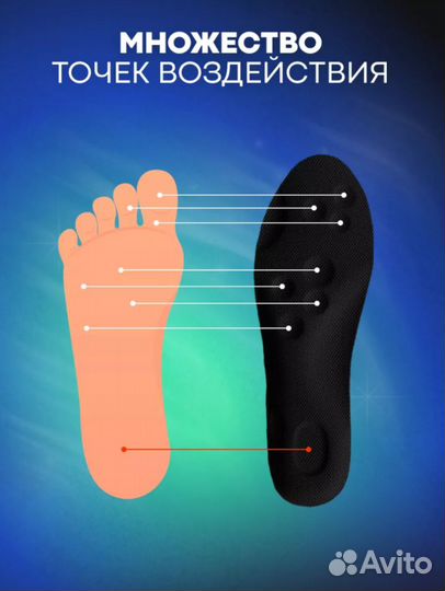 Стельки для обуви анатомические спортивные