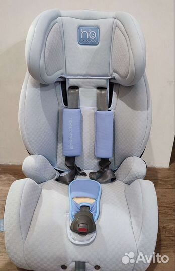 Детское автокресло 9 до 36 кг isofix