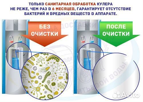 Профилактика, чистка и ремонт кулера