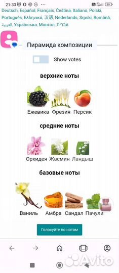 Парфюмерия Аntiсipate Intense Amwаy