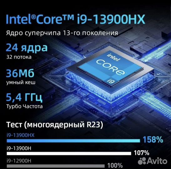 Ноутбук Machenike L16 pro I9