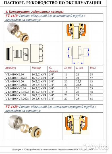 Евроконус для пласт. трубы 16-2.0(3/4) valtec