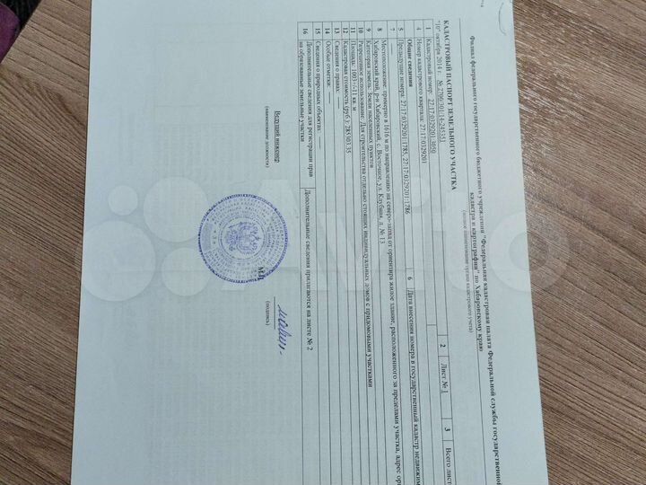 Участок 10 сот. (ИЖС)