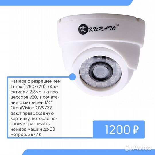 Комплект видеонаблюдения для бизнеса