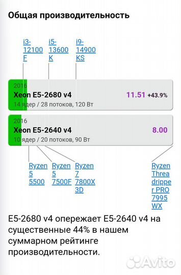 Игровой пк Gtx 1080ti-11gb intel E5 2680v4