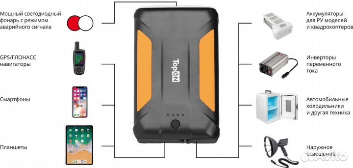 Внешний аккумулятор 38000mAh мощный свет, фонарь