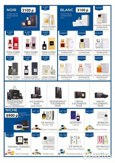 Духи от Чешской компании Essens