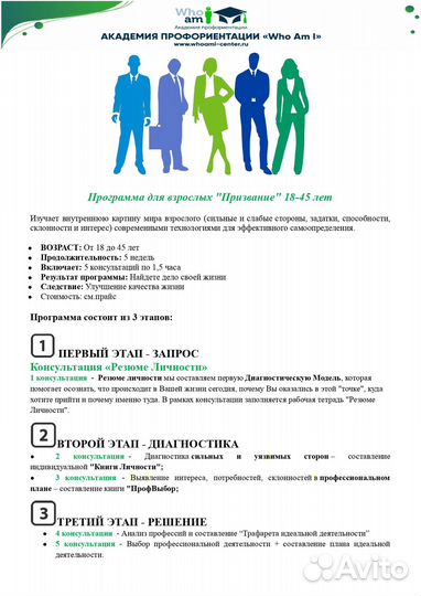 Профориентация для подростков и взрослых