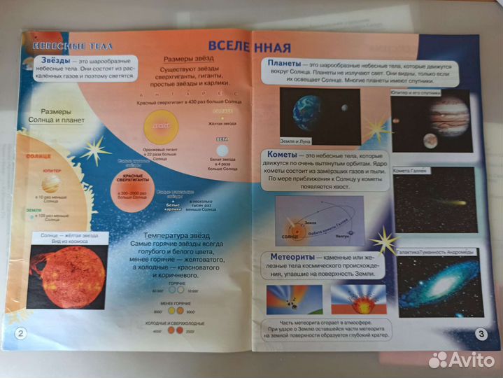 Атлас окружающий мир 1-4 кл