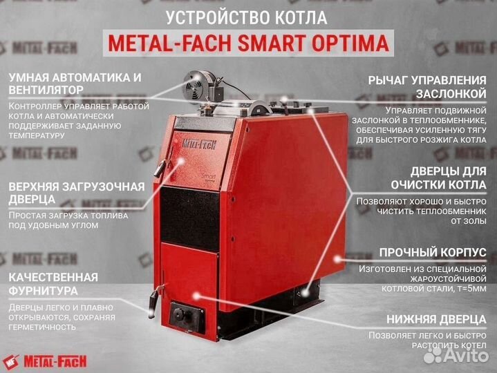 Котел длительного горения / optima 19