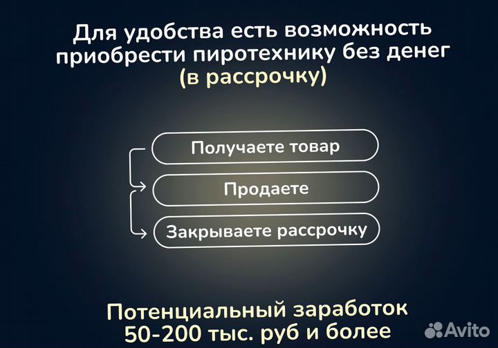 Фонтаны салюты опт