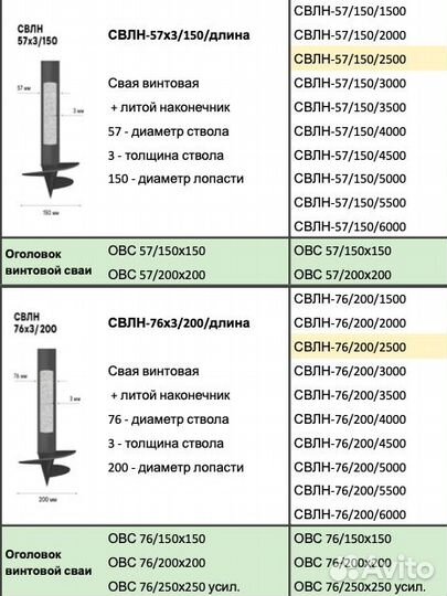 Винтовые сваи под ключ, монтаж под ключ