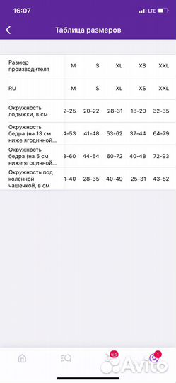 Копрессионные чулки (1 класс компрессии)