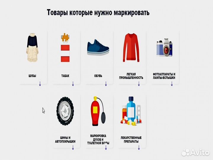 Маркировка честный знак за отзыв