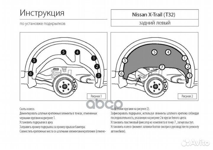 Подкрылок rival для Nissan X-Trail T32 2015-2