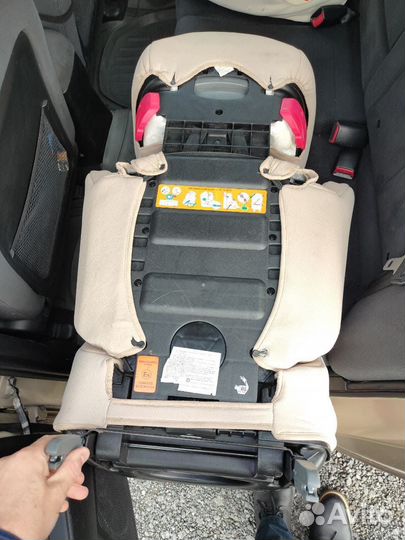 Автокресло от 15 до 36 кг (группа 2-3) I-FIX