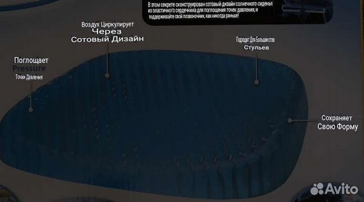 Подушка ортопедическая гелевая новые