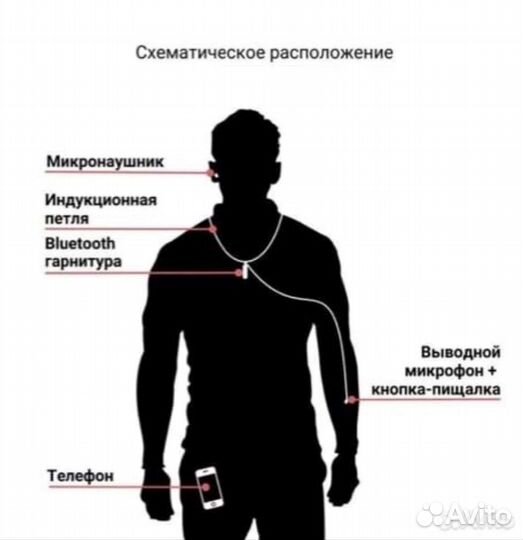 Микронаушник