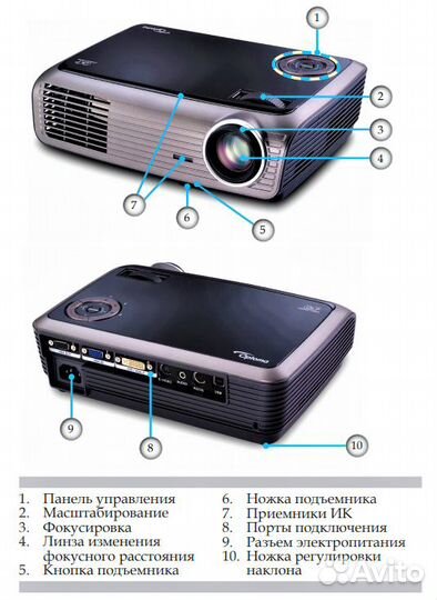 Монитор прожектор optoma