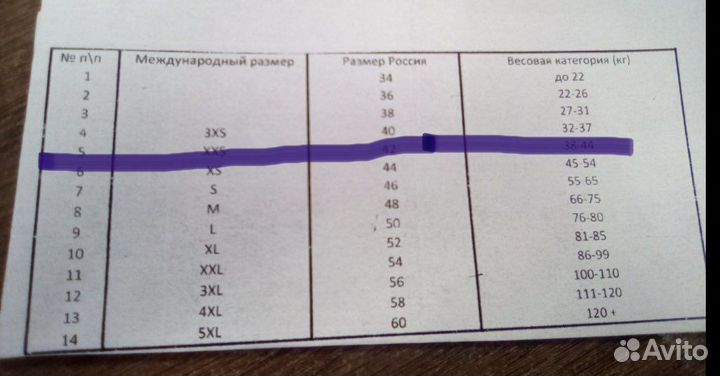 Борцовское трико