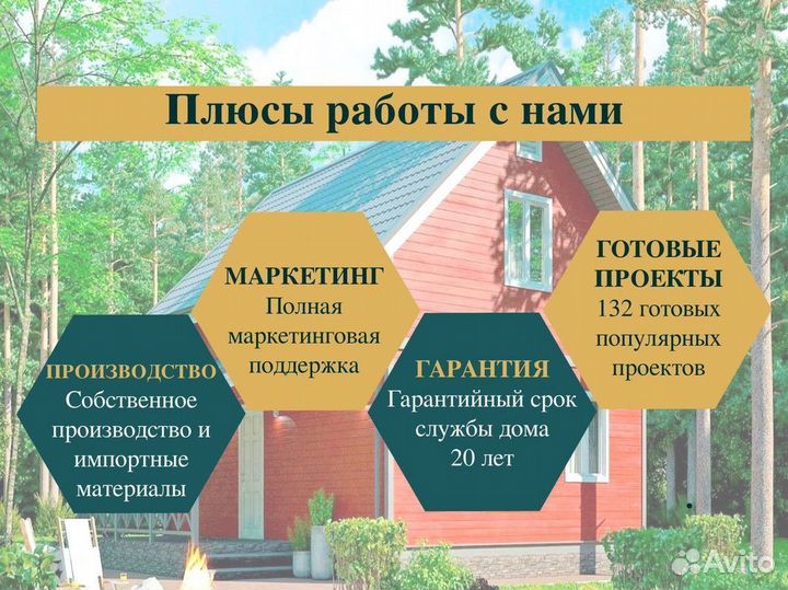 Каркасные дома по франшизе