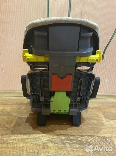 Детское автокресло 9 до 36 кг
