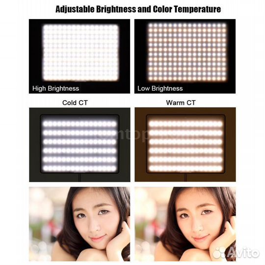 Видеосвет Yongnuo YN600 Air 3200K-5500K 40W