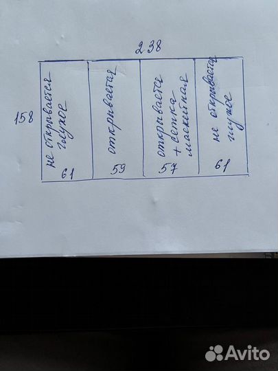 Стеклопакеты бу