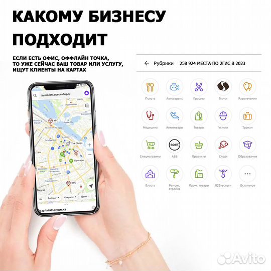 Продвижение на картах / 2 гис / Яндекс карты