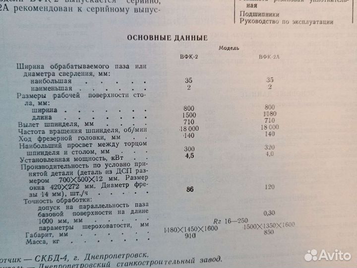 Каталог деревообрабатывающего оборудования СССР
