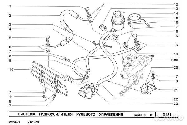 Гур нива шевроле схема. Система ГУР ВАЗ 2123. Система-гидроусилителя-руля-Нива-2123. Шланги ГУРА Нива 21214 схема. Система ГУР Нива Шевроле патрубки.
