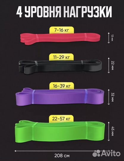 Фитнес резинки/Эспандеры/Спортивные резинки