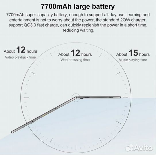 Планшет Lenovo Tab P11 (2022) 4\64 новый