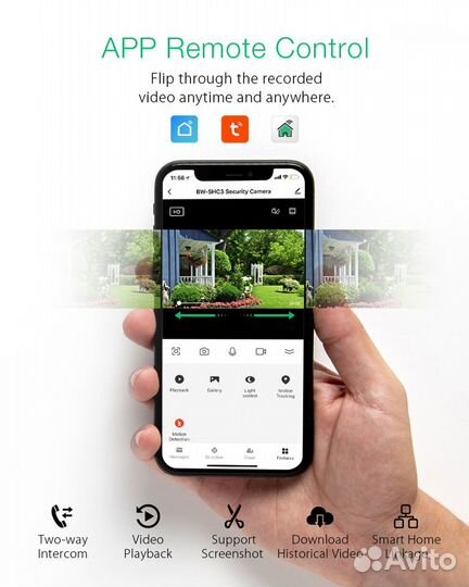IP Wi-fi камера Новая BlitzWolf BW-SHC3