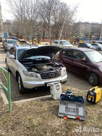 Заправка автокондиционеров