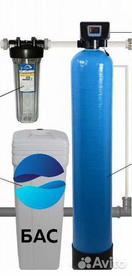 Система очистка воды для дома, подбор по анализу в