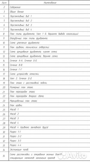 Готовый проект дома
