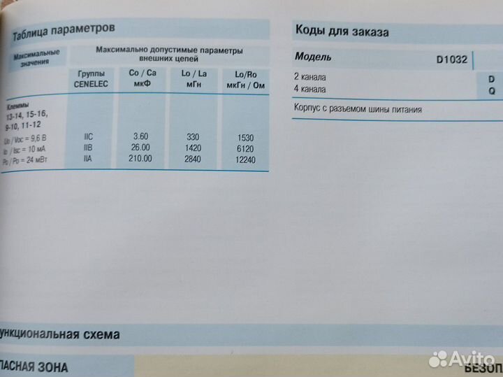 GM international D1032Q/B