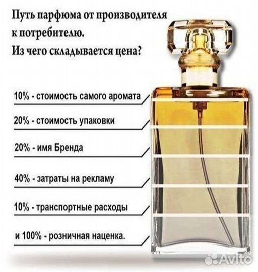 Paco rabanne 100 мл