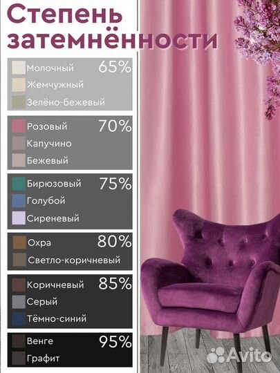 Шторы блэкаут