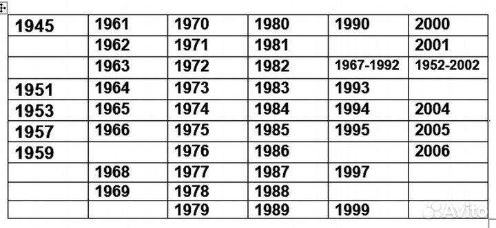 46 центов Канады по годам