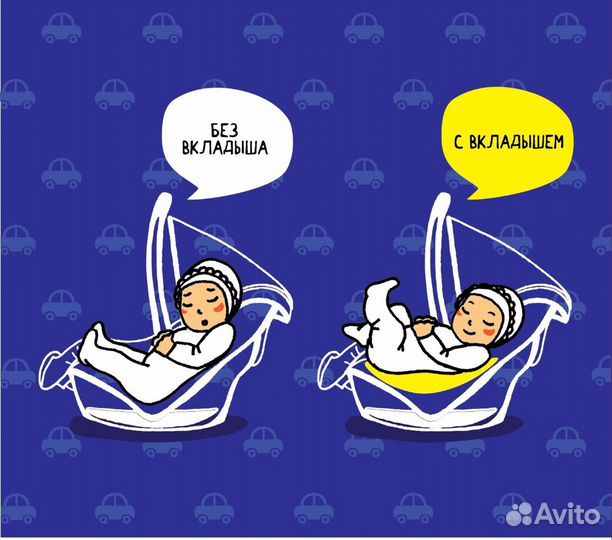 Анатомический вкладыш для новорожденных автолюлька