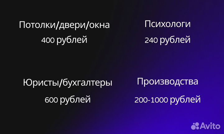 Таргетолог / Таргет вк / Реклама продвижение вк