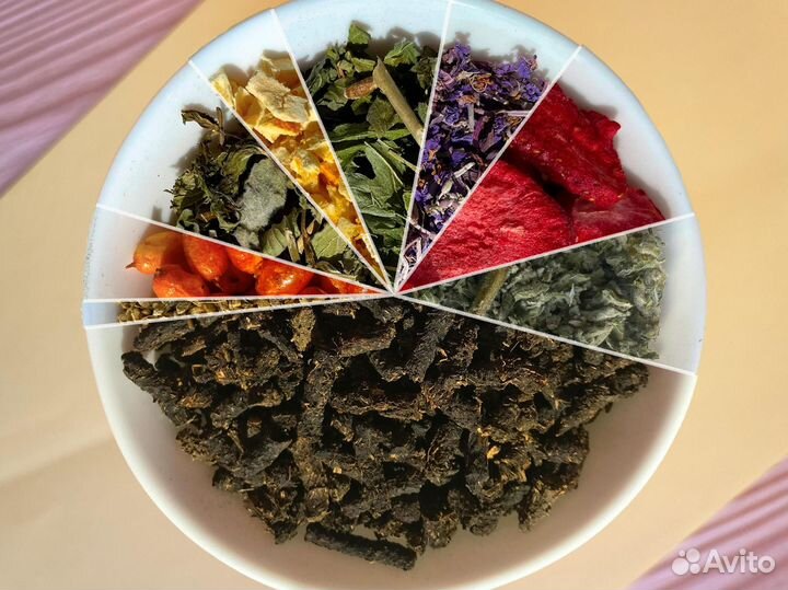 1 кг Иван-чай: имбирь,ягоды,цветы,апельсин и травы