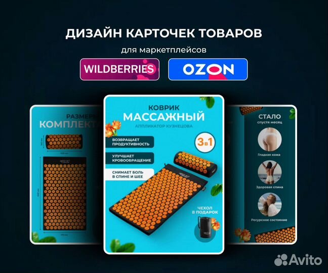 Инфографика для маркетплейсов Wb/Ozon