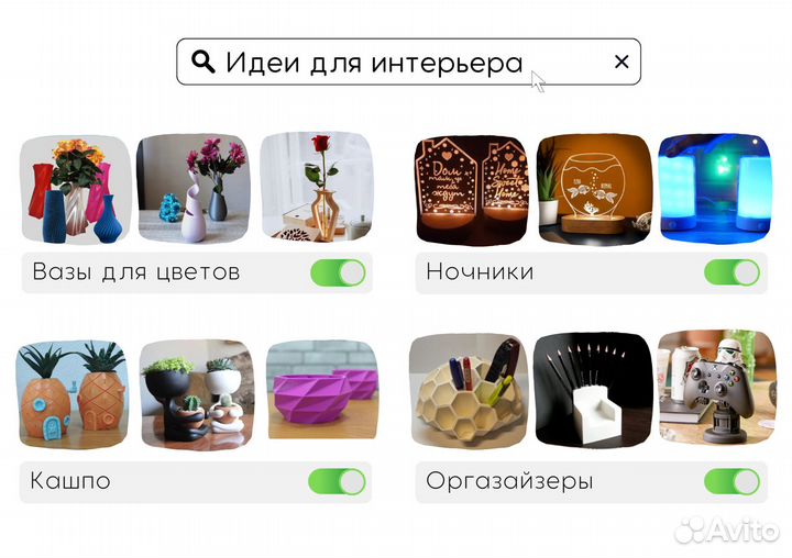 3D (3Д) печать и моделирование